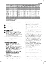 Preview for 87 page of DeWalt DCF809 Instructions Manual