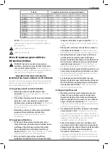 Preview for 91 page of DeWalt DCF894 Instructions Manual