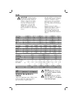 Preview for 84 page of DeWalt DCH143 Original Instructions Manual