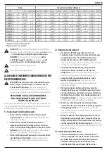 Preview for 19 page of DeWalt DCH172 Original Instructions Manual