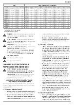 Preview for 57 page of DeWalt DCH172 Original Instructions Manual