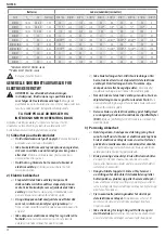 Preview for 96 page of DeWalt DCH172 Original Instructions Manual
