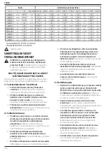 Preview for 120 page of DeWalt DCH172 Original Instructions Manual