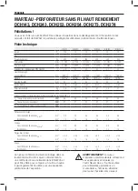 Preview for 66 page of DeWalt DCH273P2 Original Instructions Manual