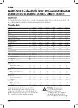 Preview for 158 page of DeWalt DCH273P2 Original Instructions Manual