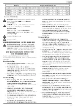 Preview for 31 page of DeWalt DCH417 Original Instructions Manual