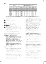 Preview for 6 page of DeWalt DCH481 Original Instructions Manual