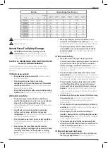 Preview for 27 page of DeWalt DCH481 Original Instructions Manual