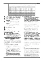 Preview for 37 page of DeWalt DCH481 Original Instructions Manual