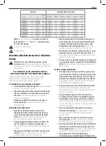 Preview for 81 page of DeWalt DCH481 Original Instructions Manual