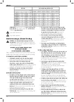 Preview for 112 page of DeWalt DCH481 Original Instructions Manual