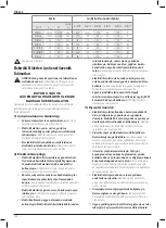 Preview for 122 page of DeWalt DCH481 Original Instructions Manual