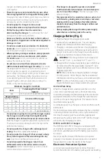 Preview for 9 page of DeWalt DCH832 Instruction Manual