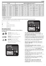 Preview for 9 page of DeWalt DCLE34021 Original Instructions Manual