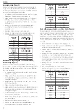 Preview for 82 page of DeWalt DCLE34021 Original Instructions Manual