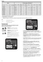 Preview for 96 page of DeWalt DCLE34021 Original Instructions Manual