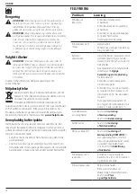 Preview for 20 page of DeWalt DCM575 Original Instructions Manual