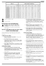 Preview for 39 page of DeWalt DCM575 Original Instructions Manual