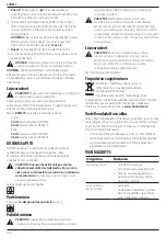 Preview for 166 page of DeWalt DCM575 Original Instructions Manual