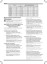 Preview for 18 page of DeWalt DCN650 Original Instructions Manual