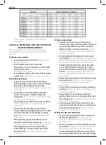 Preview for 30 page of DeWalt DCN650 Original Instructions Manual