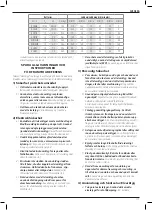 Preview for 119 page of DeWalt DCN650 Original Instructions Manual