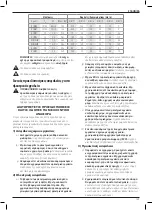 Preview for 141 page of DeWalt DCN650 Original Instructions Manual