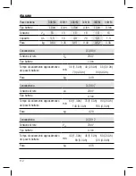 Preview for 114 page of DeWalt DCR006 Original Instructions Manual