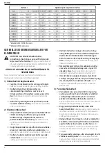 Preview for 8 page of DeWalt DCS355 Original Instructions Manual