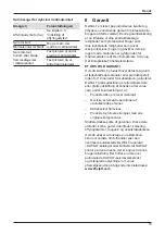 Preview for 15 page of DeWalt DDF2130000 Manual