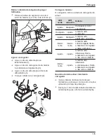 Preview for 145 page of DeWalt DDF5110500 Manual