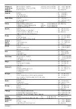 Preview for 76 page of DeWalt DE0892 Original Instructions Manual