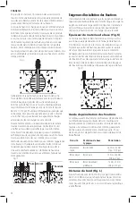 Preview for 26 page of DeWalt DFD270 Instruction Manual