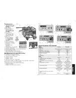 Preview for 33 page of DeWalt DG3000 Instruction Manual