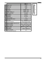 Preview for 34 page of DeWalt DGN9033-XJ Original Instructions Manual