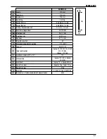 Preview for 62 page of DeWalt DGN9033-XJ Original Instructions Manual