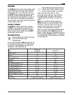 Preview for 55 page of DeWalt DPC10QTC-GB Original Instructions Manual