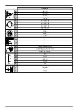 Preview for 3 page of DeWalt DPN46RN-XJ Original Instructions Manual