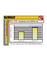 Preview for 20 page of DeWalt DW005K Manual