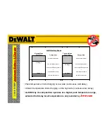 Preview for 26 page of DeWalt DW005K Manual