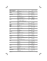 Preview for 124 page of DeWalt DW052 Instructions Manual