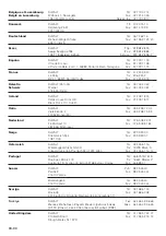 Preview for 72 page of DeWalt DW134 Manual