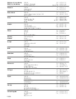 Preview for 4 page of DeWalt DW875 User Instructions