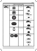 Preview for 49 page of DeWalt DWE496 Original Instructions Manual