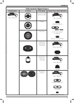 Preview for 85 page of DeWalt DWE496 Original Instructions Manual