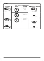 Preview for 86 page of DeWalt DWE496 Original Instructions Manual