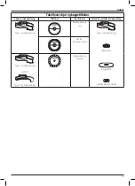 Preview for 97 page of DeWalt DWE496 Original Instructions Manual