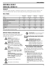 Preview for 45 page of DeWalt DWE8300P Original Instructions Manual