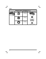 Preview for 32 page of DeWalt DWEN201 Original Instructions Manual