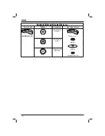 Preview for 150 page of DeWalt DWEN201 Original Instructions Manual